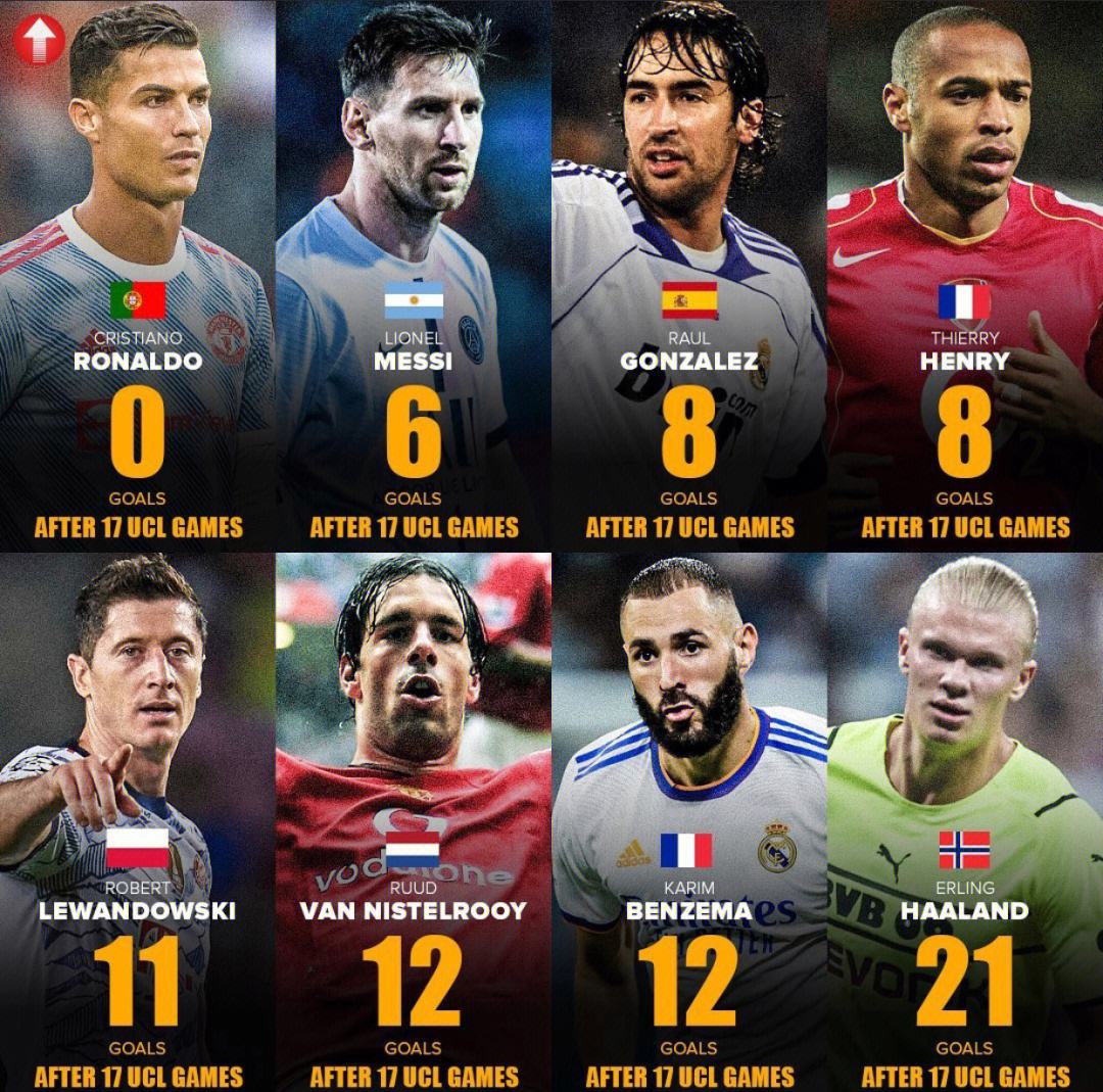 莱万多夫斯基关键节点赛事规则更新，SKT带队取胜！